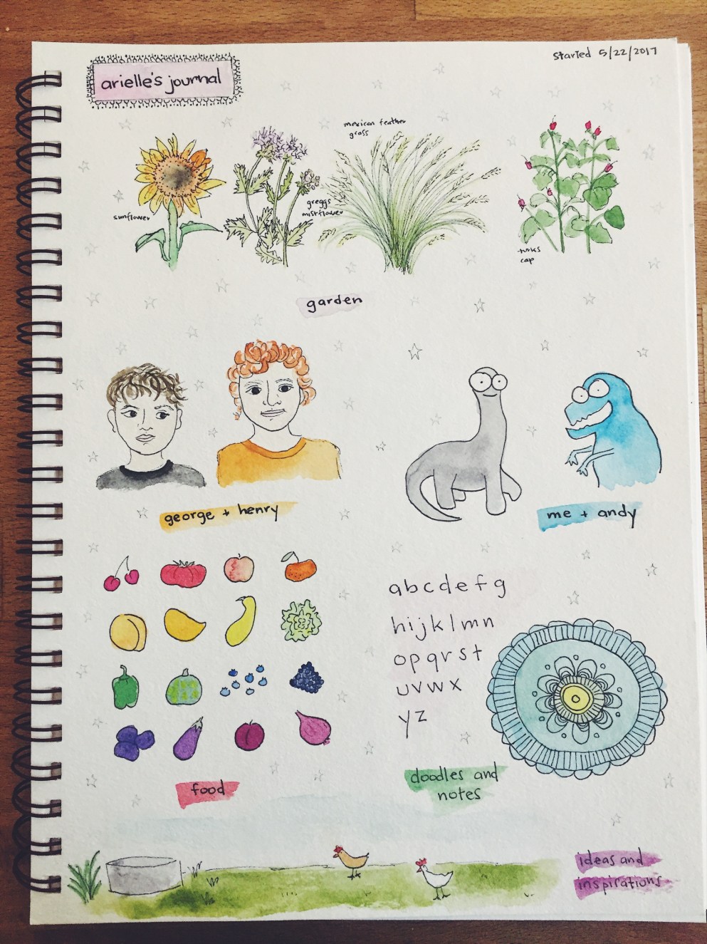 Processed with VSCO with f2 preset